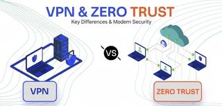 Isometric illustration contrasting a VPN — one locked tunnel into a server — with Zero Trust, where every laptop is verified against a cloud on each connection
